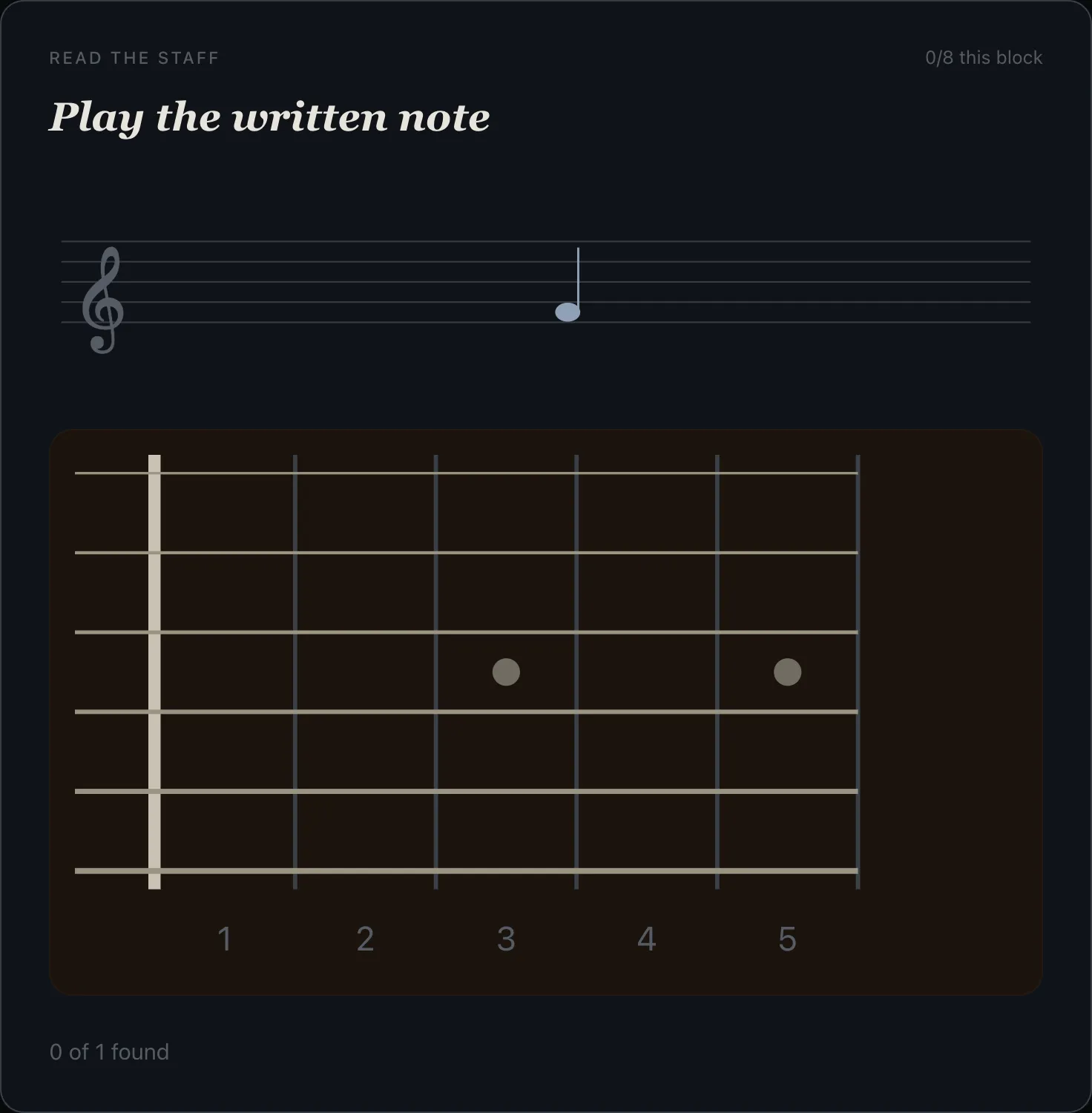 The Read the Staff drill in Fretbound: a note written on a treble staff, answered by tapping its place on the fretboard